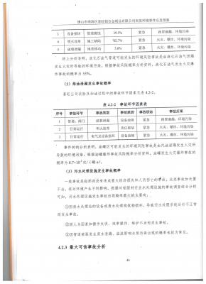 84.應(yīng)急預(yù)案