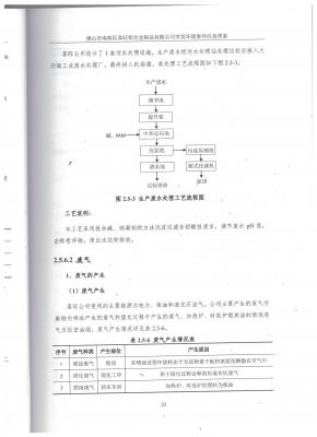 105.應(yīng)急預(yù)案