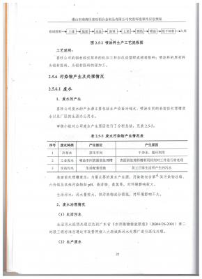 106.應(yīng)急預(yù)案