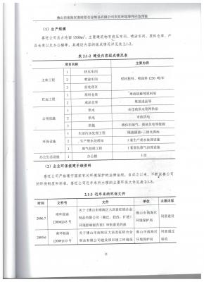 117.應(yīng)急預(yù)案
