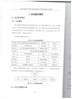 118.應(yīng)急預(yù)案
