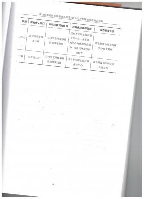 119.應(yīng)急預(yù)案